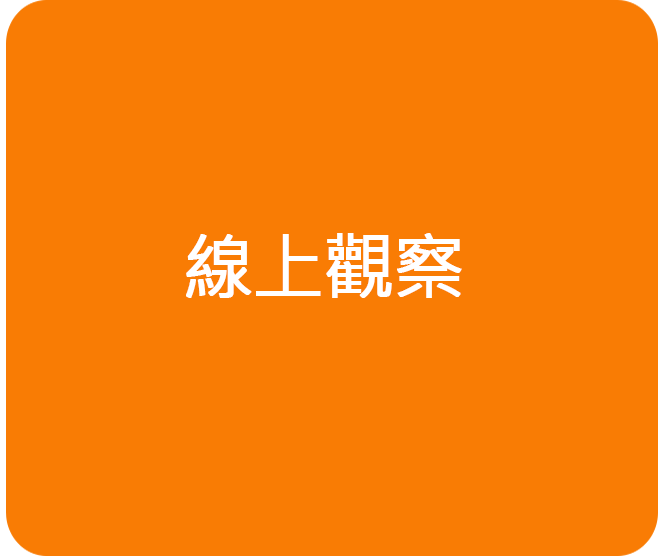診所行銷